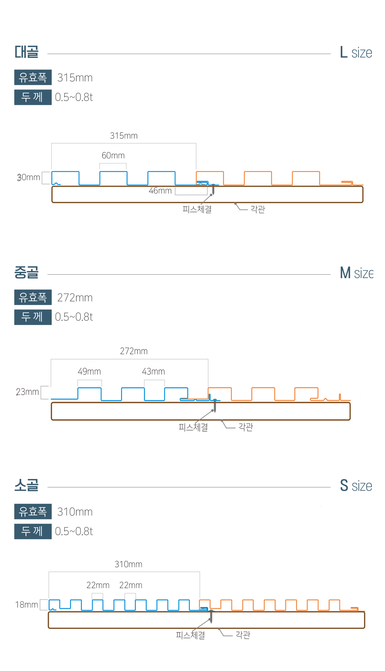 메탈루버_크기별 시공법