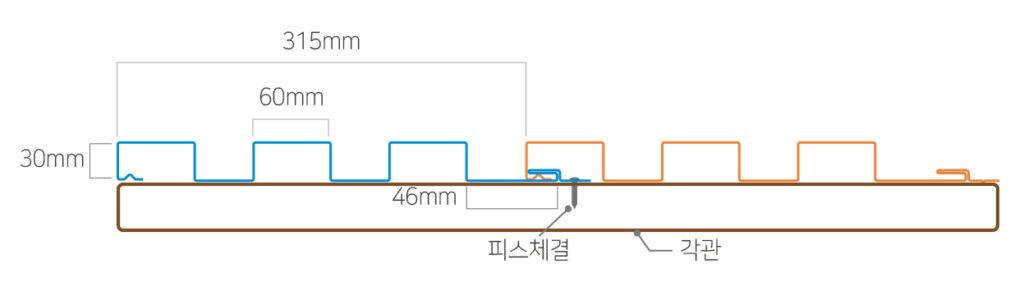 메탈루버_대골크기