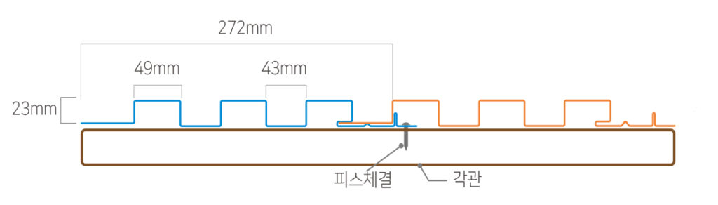 메탈루버_중골크기