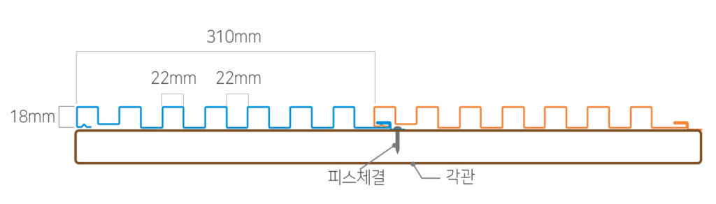 메탈루버_소골크기